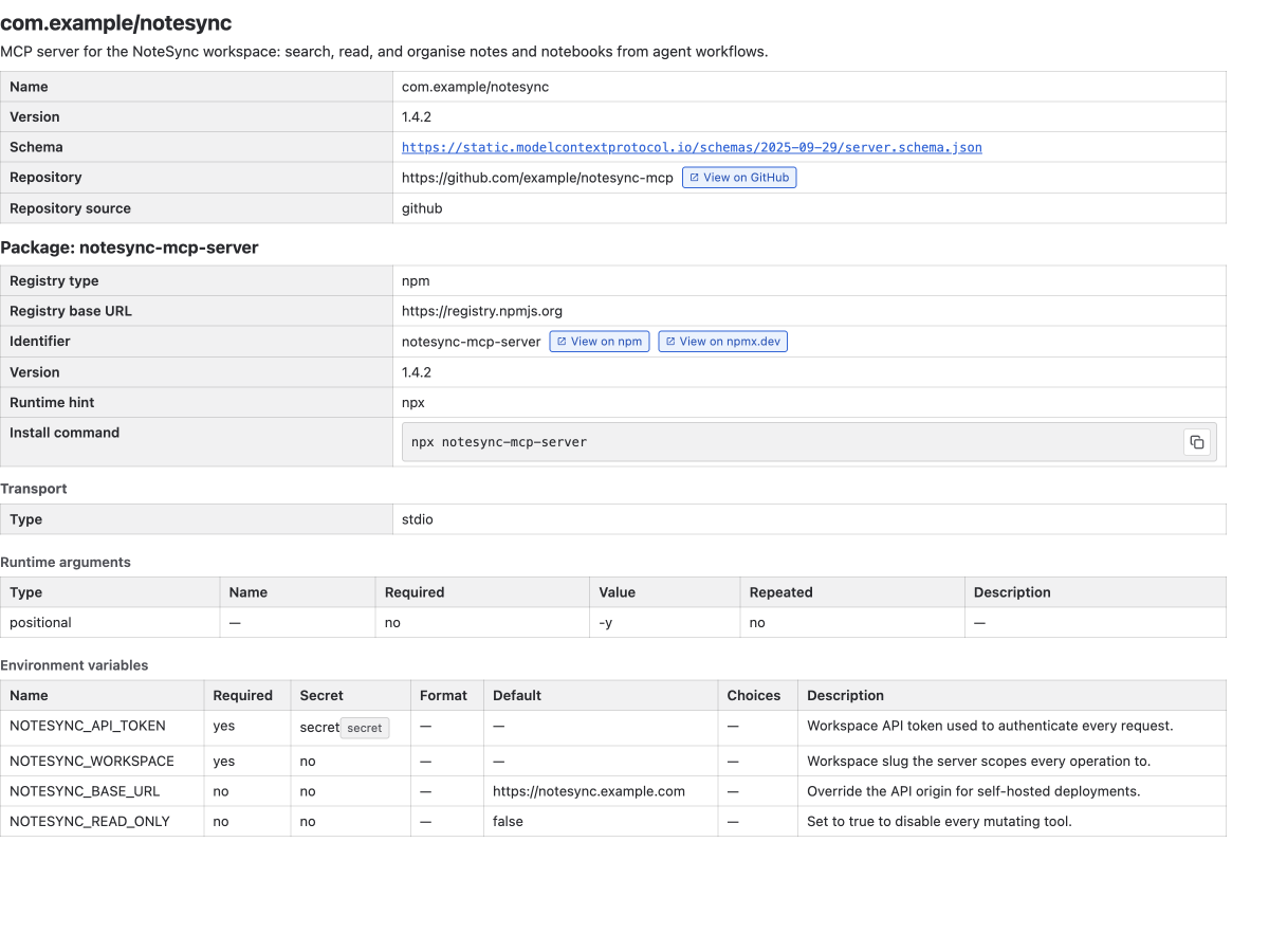 A rendered server.json document: header with name, description and schema link, a package table with an environment-variable row badged "secret", a "View on GitHub" link pill in the repository row, and an Install command row reading npx notesync-mcp-server.