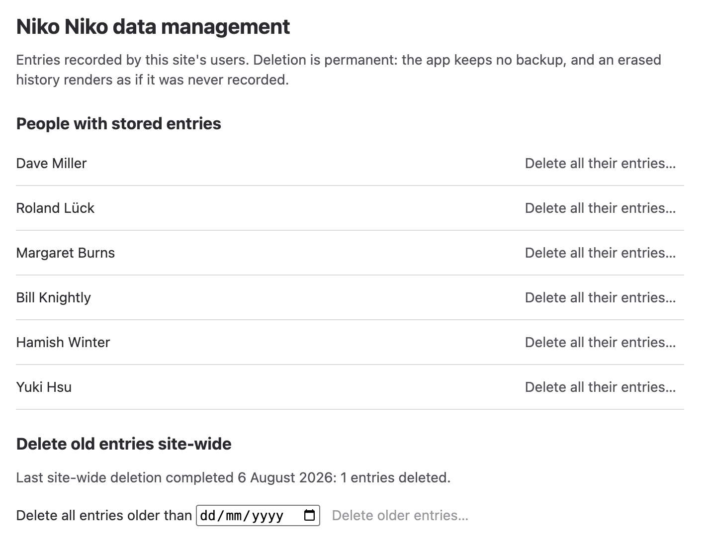 The Niko Niko data management screen: a list of people with stored entries, each row showing the person's name with a Delete all their entries action, and beneath the list a dated record of the last completed site-wide deletion and a control for deleting all entries older than a chosen date.