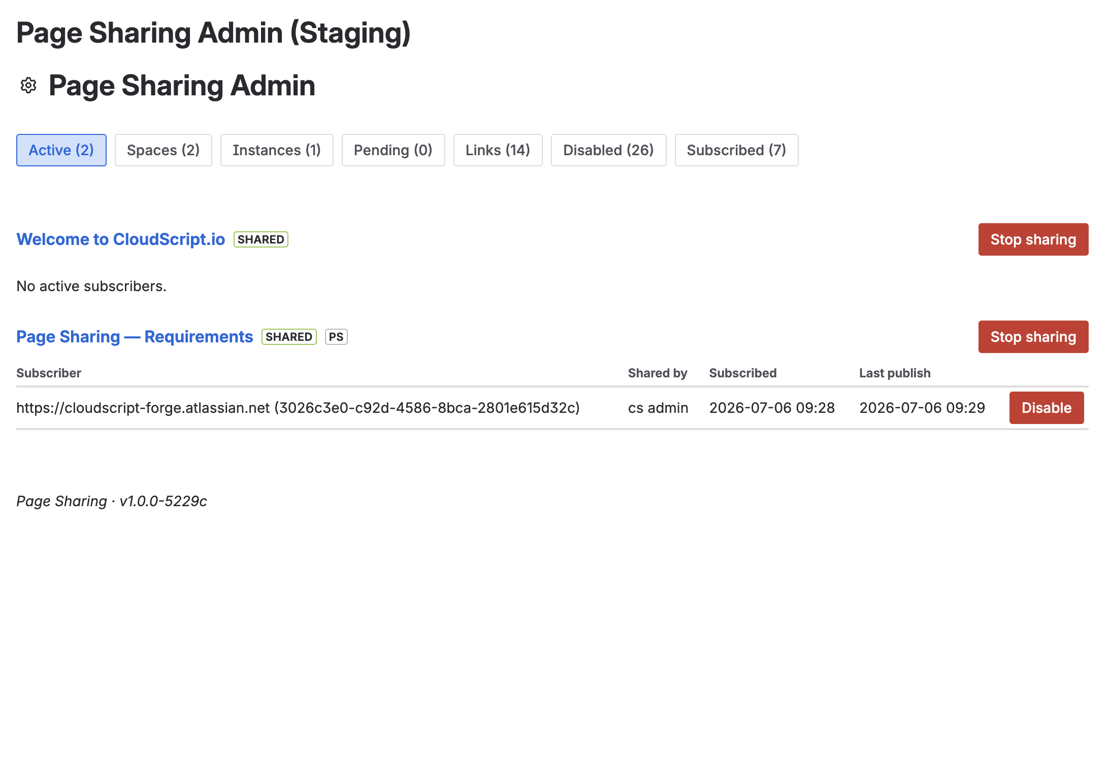 The admin Active tab showing a shared page and its subscribers