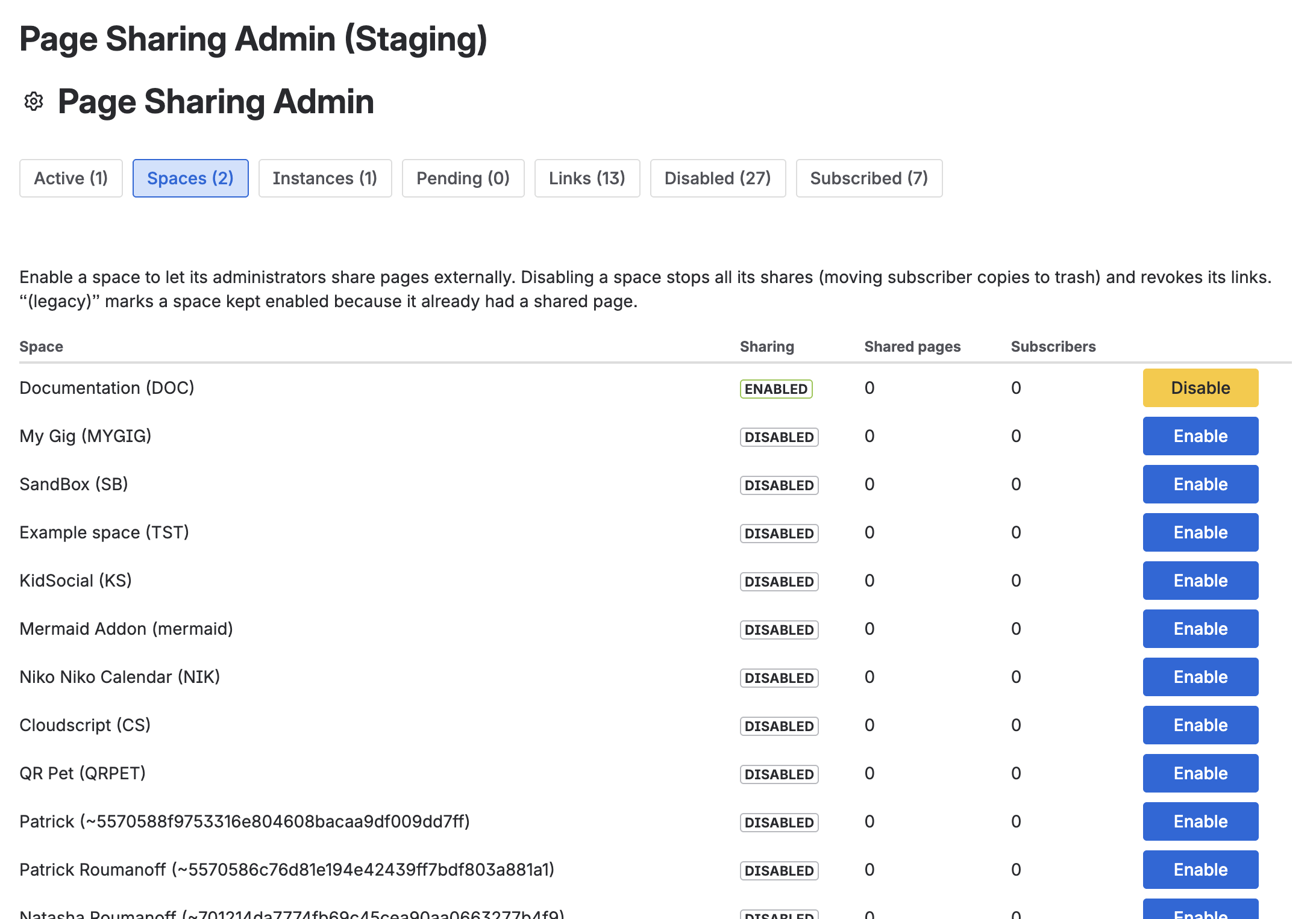 The admin Spaces tab listing spaces with their sharing state and Enable/Disable controls