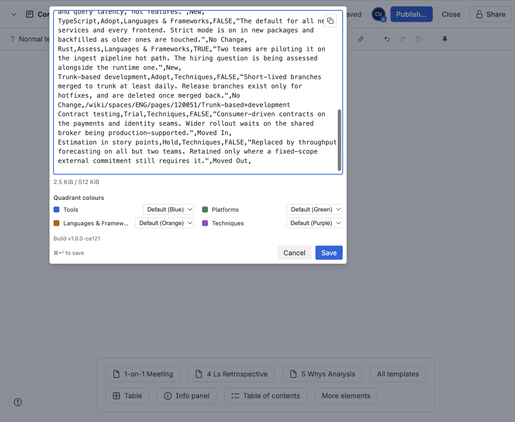 The configuration editor with the sample blip list pasted in, a size meter under the editor, four quadrant-colour selectors, and Cancel and Save buttons.