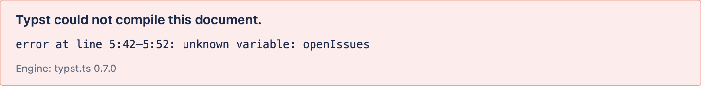 A compile-error card reading 'Typst could not compile this document', an error at line 5 (unknown variable: openIssues), and the engine version typst.ts 0.7.0.